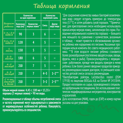 Смесь молочная NESTOGEN 1, 600 г с 0 месяцев