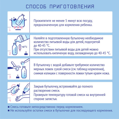 Молочная смесь Nutrilak Premium антирефлюксная, 350гр