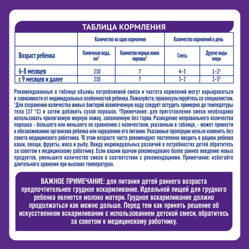 Nan:смесь молочная гипоаллергенная Optipro 2 800 г