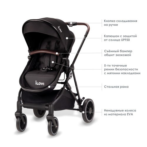Коляска трансформер iLovi Grante Plus (Black)