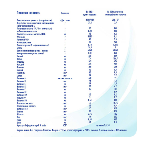 Детское сухое молочко NAN 3 800 г с 12 месяцев