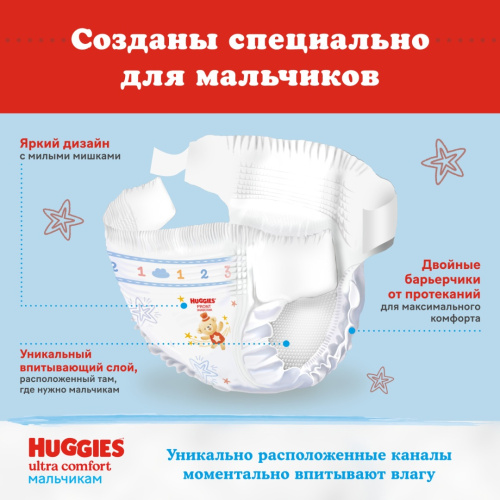 Подгузники Huggies Ultra Comfort для мальчиков 4 8-14 кг 66 шт