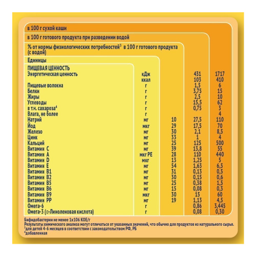 Молочная каша Nestle рисовая 200г
