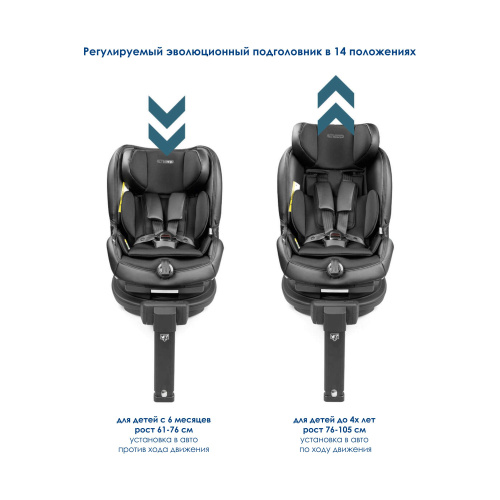 Автокресло Peg-Perego Viaggio Twist Licorice,0-18 (Black)