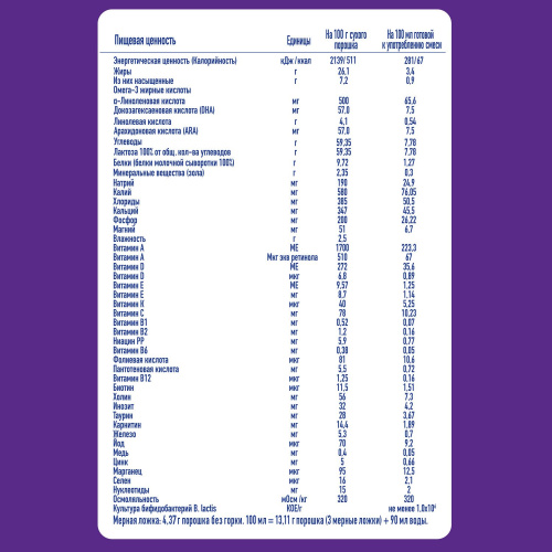 Nan:Смесь молочная гипоаллергенная 1 800г
