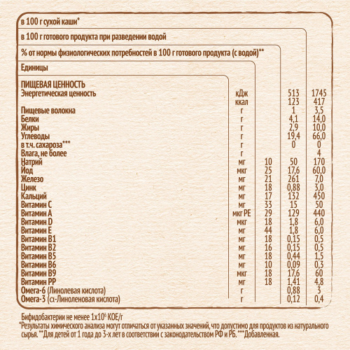 Молочная мультизлаковая каша Шагайка Nestle с воздушными фигурками из пшеницы со вкусом яблока 190гр
