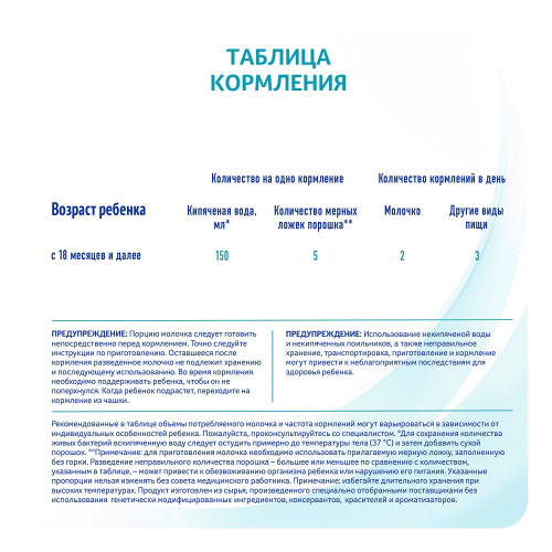 Смесь молочная NAN 4 800 г с 18 месяцев