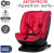 Автокресло Xpedition Kinderkraft Isofix Imperia,0-36 (Red)