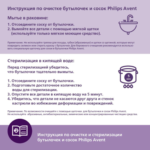 Соски Philips AVENT Natural Response без капель, протис колик 1+мес 2шт средний поток