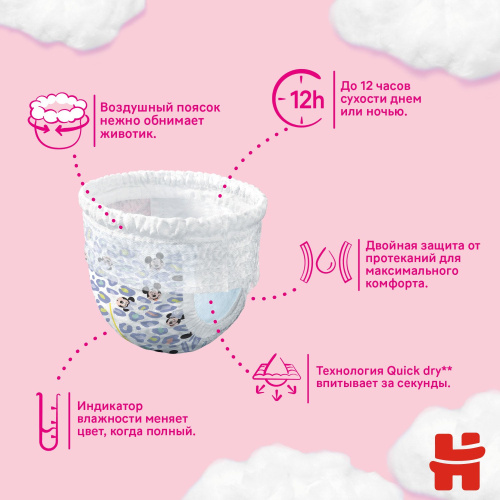 Трусики Huggies Ultra Comfort Girl 4 Disney Box