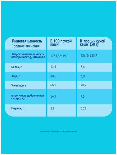 Молочная овсянная каша Фруто Няня со вкусом персика 200гр