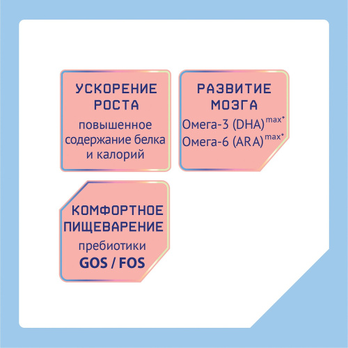 Специалезированная молочная смесь Nutrilak Premium ПРЕ для недоношенных детей, 350гр