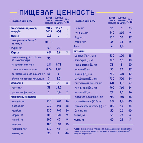 Молочная смесь Лактамил NutriMa для беременных и кормящих женщин, 350гр