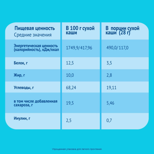 Каша молочная Фруто Няня пшеничная с яблоком и земляникой 200 г с 6 месяцев