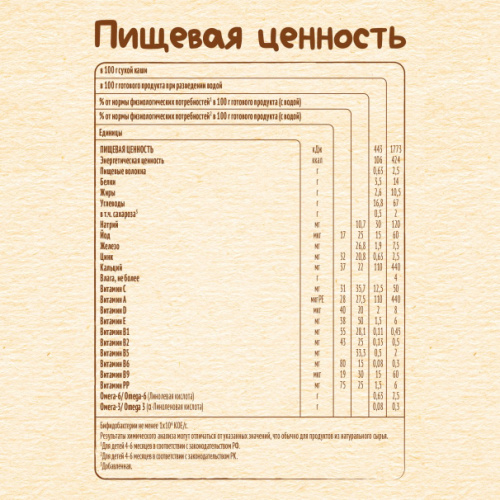 Молочная каша Nestle гречневая 200г