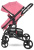 Коляска-трансформер Alba Classic(Pink)