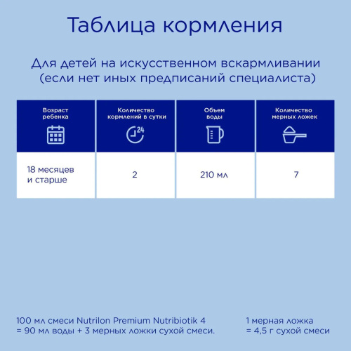 Смесь молочная Nutrilon Premium 4 600г с 18 месяцев