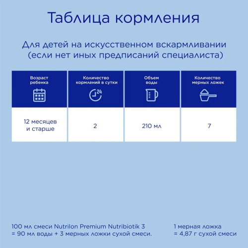 Смесь молочная Nutrilon Премиум 3 1200 г с 12 месяцев