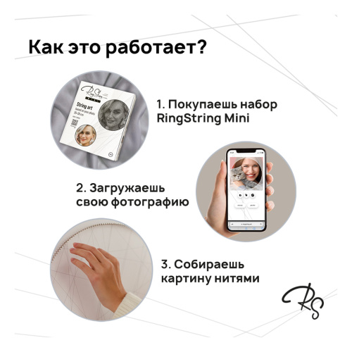 Набор для создния картины из ниток RingString. Mini