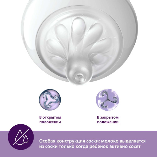 Соски Philips AVENT Natural Response без капель, протис колик 1+мес 2шт средний поток