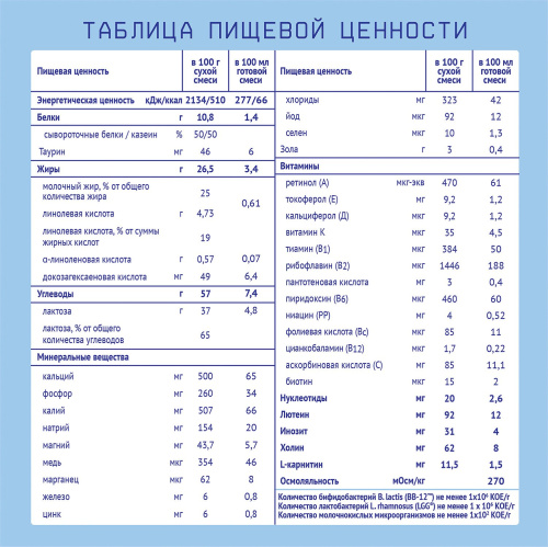 Кисломолочная смесь Nutrilak Premium адаптированная 350гр