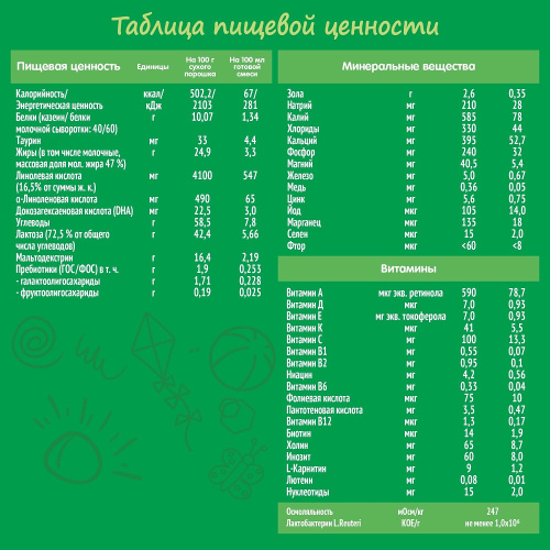 Смесь молочная NESTOGEN 1, 600 г с 0 месяцев