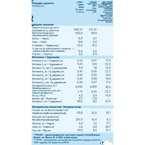 МолочнаЯ гречневая каша Фруто Няня с черносливом, 200гр
