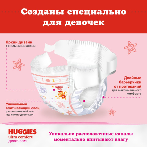 Подгузники Huggies Ultra Comfort для девочек 5 12-22 кг 56 шт
