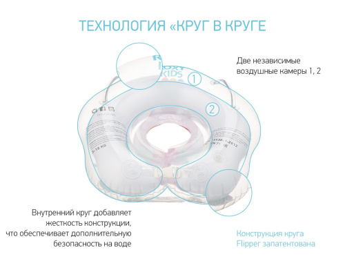 Круг на шею Ангел