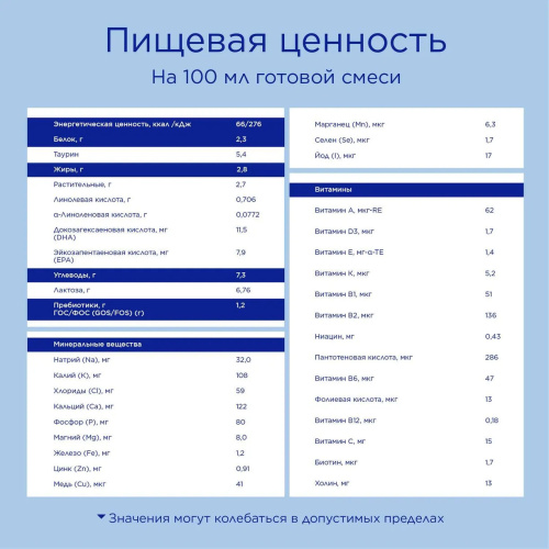 Смесь молочная Nutrilon Премиум 3 1200 г с 12 месяцев
