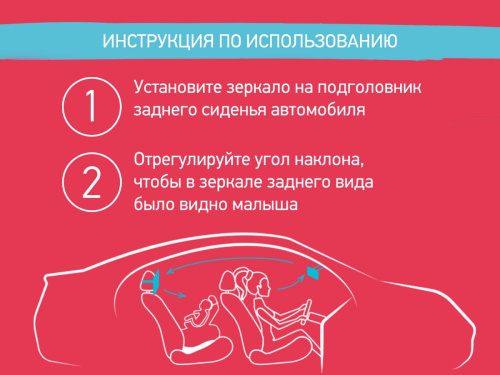 Зеркало Roxy Kids для контроля за ребенком в авто (текстильная рама)