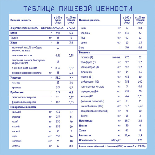 Специализированная смесь Nutrilak Комфорт Premium, 350гр