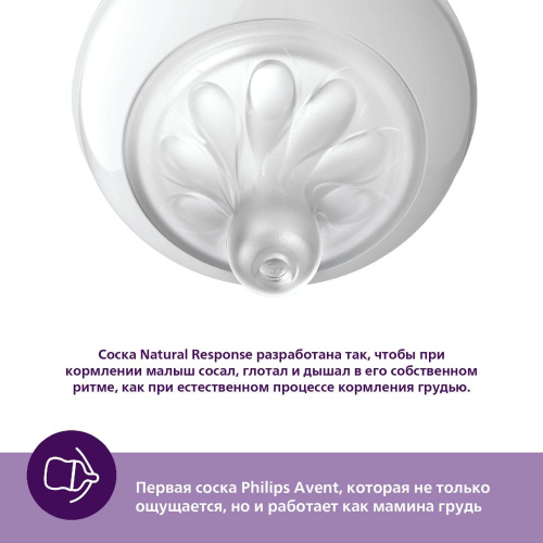 Соски Philips AVENT Natural Response без капель, протис колик 1+мес 2шт средний поток