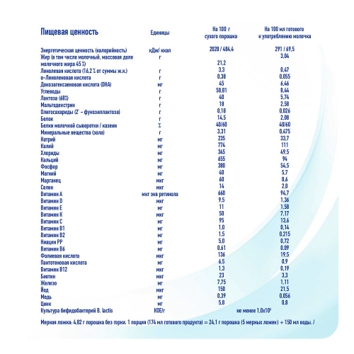 Смесь молочная NAN 4 800 г с 18 месяцев