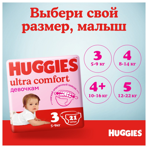 Подгузники Huggies Ultra Comfort 4 (8-14 кг) для девочек, 100 шт