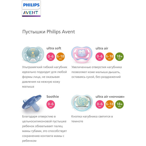 Пустышка силиконовая Avent Ultra Air Night 0-6 мес SCF376/12