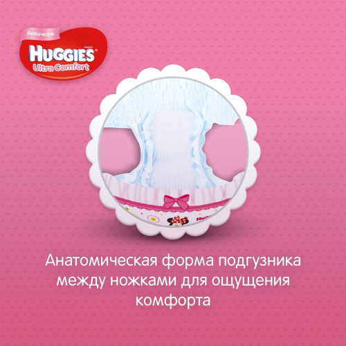 Подгузники Huggies Ultra Comfort 4+ (10-16кг) 17 шт