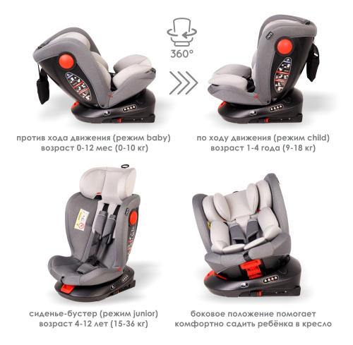 Автокресло iLovi Relifix,0-36 (Black)