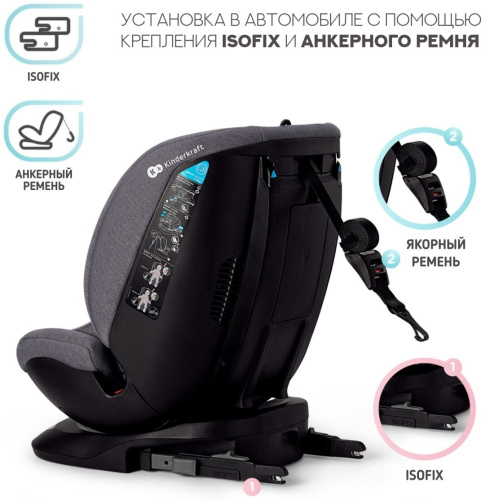 Автокресло Xpedition Kinderkraft Isofix Imperia,0-36 (Red)