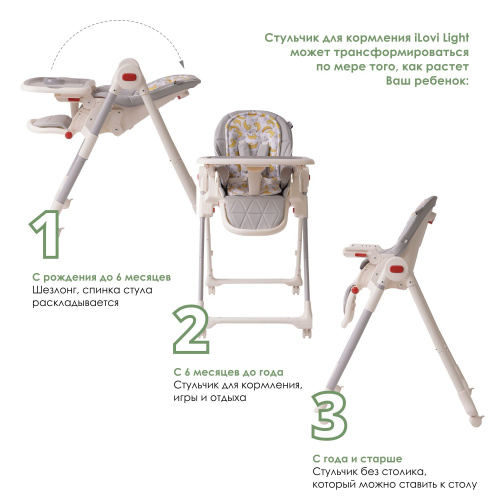 Стульчик для кормления iLovi Frutti (Light Green)
