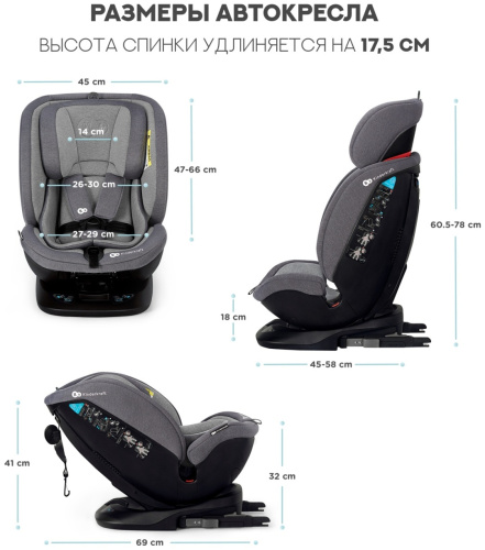 Автокресло Xpedition Kinderkraft Isofix Imperia,0-36 (Red)