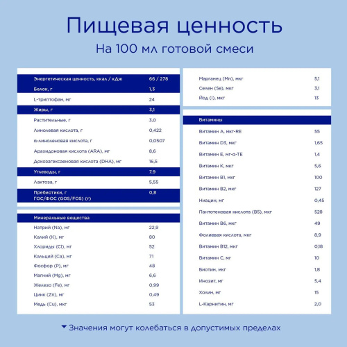 Смесь молочная Nutrilon Premium 2 350г с 6 месяцев