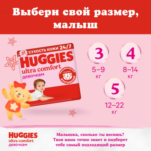 Подгузники Huggies Ultra Comfort для девочек 4 8-14 кг 66 шт