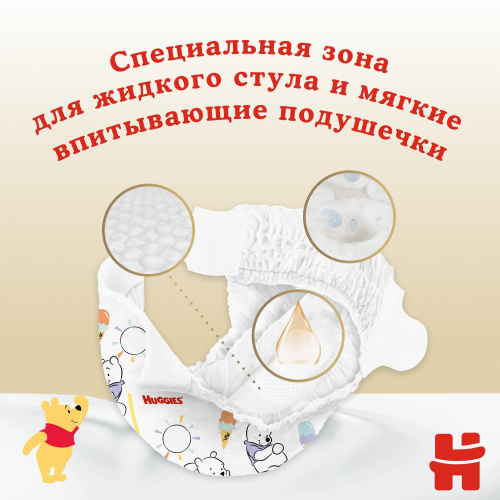 Подгузники Huggies Elite Soft для новорожденных 2 4-6 кг 82 шт