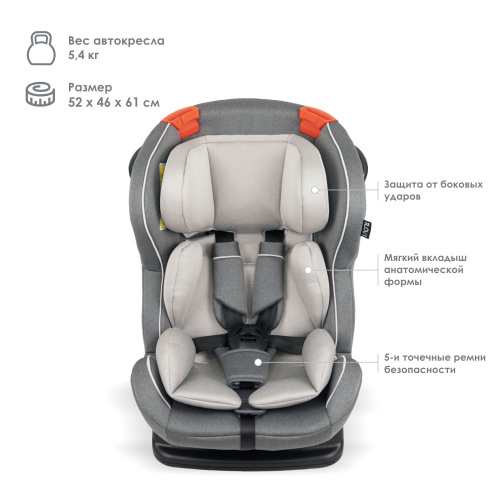 Автокресло iLovi Trip,0-25 (Black)