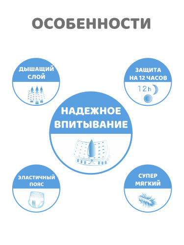 Подгузники-трусики Mello XL 12-17кг 40 штук