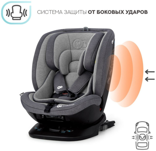 Автокресло Xpedition Kinderkraft Isofix Imperia,0-36 (Red)