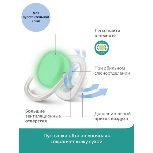 Пустышка силиконовая Avent Ultra Air Night 0-6 мес SCF376/12