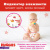 Подгузники-трусики Huggies для девочек 6 15-25кг 14шт