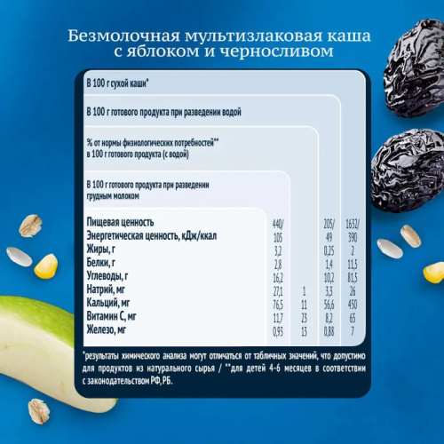 Каша безмолочная Gerber мультизлаковая яблоко чернослив 180г